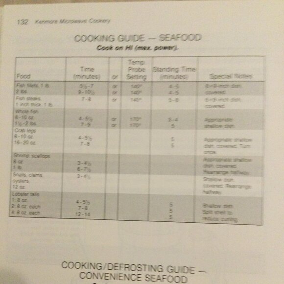 Kenmore Microwave Cookbook Vintage 1984 - Picture 9 of 10